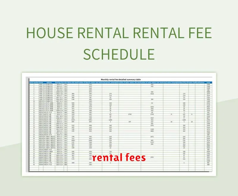 rental fees
