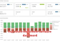 real estate investment software dashboard