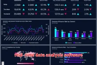 real-time data analysis software