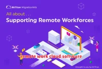 remote work cloud software