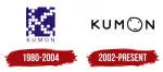 Kumon sutorejo tengah company logo