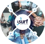 ISURF GLOBAL SERVICES company logo