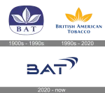 British American Tobacco (BAT) company logo