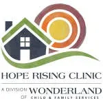 HAVILAH HRC company icon